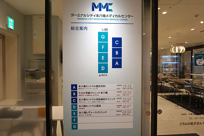 メディカルセンター案内板